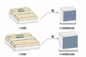 金牌管家装修