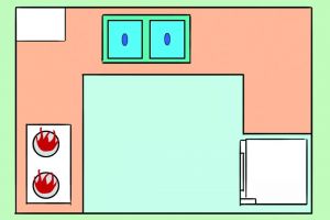 小廚房怎么設(shè)計(jì)
