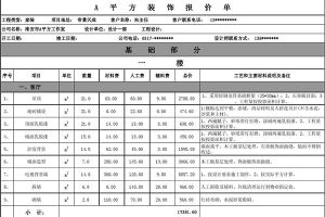 老舵手裝飾