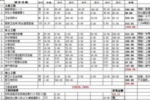成都紅蘋果裝飾