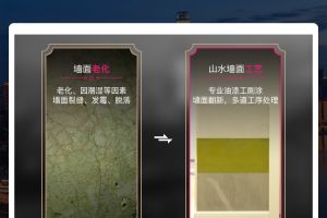 成都二手房改造翻新價(jià)格