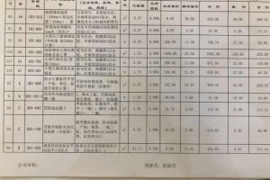 新晟裝飾