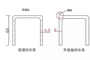 家里厨房龙头一开卫生间就没水