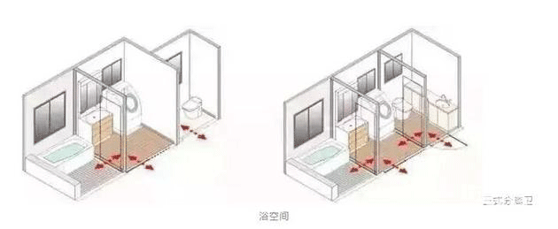 卫生间隔断图