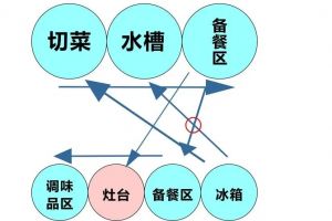 武漢弘錦裝飾