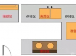 [成都东升装饰]厨房装修4大遗憾，你中招了没