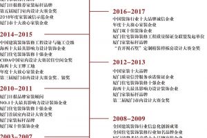 廈門中海九號(hào)公館