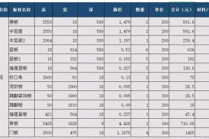 啞口套定制