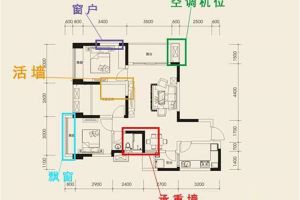 大理買房后悔