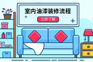 油漆装修