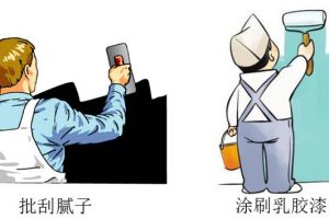 新房裝修用什么漆