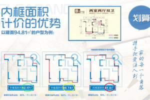 天裝修公司