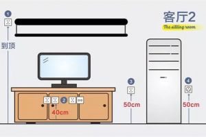 全屋开关发布