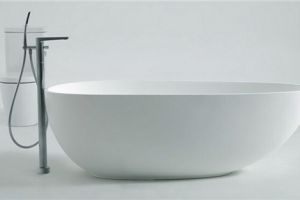 浴缸材质分类