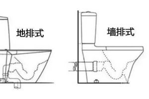 大连卫生间装修报价