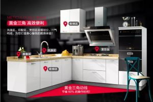 定廚房風格
