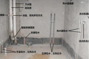 家装隐蔽工程改造