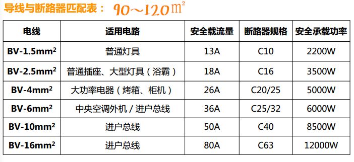 尚層空間提醒：房屋裝修中，這些事情要提前考慮、你有預(yù)算嗎？