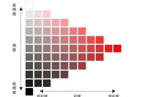 南京冠全裝飾