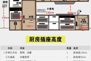 定制廚房櫥柜避坑指南