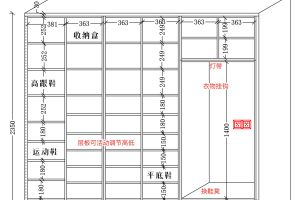 鞋柜們?nèi)绾卧O(shè)計(jì)的