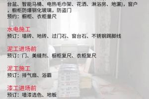 裝修材料順序