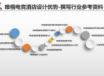 [重庆唯楷装饰公司]2023年中国电竞酒店市场分析研究报告