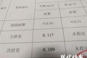 裝修材料甲醛含量