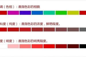 尚將裝飾