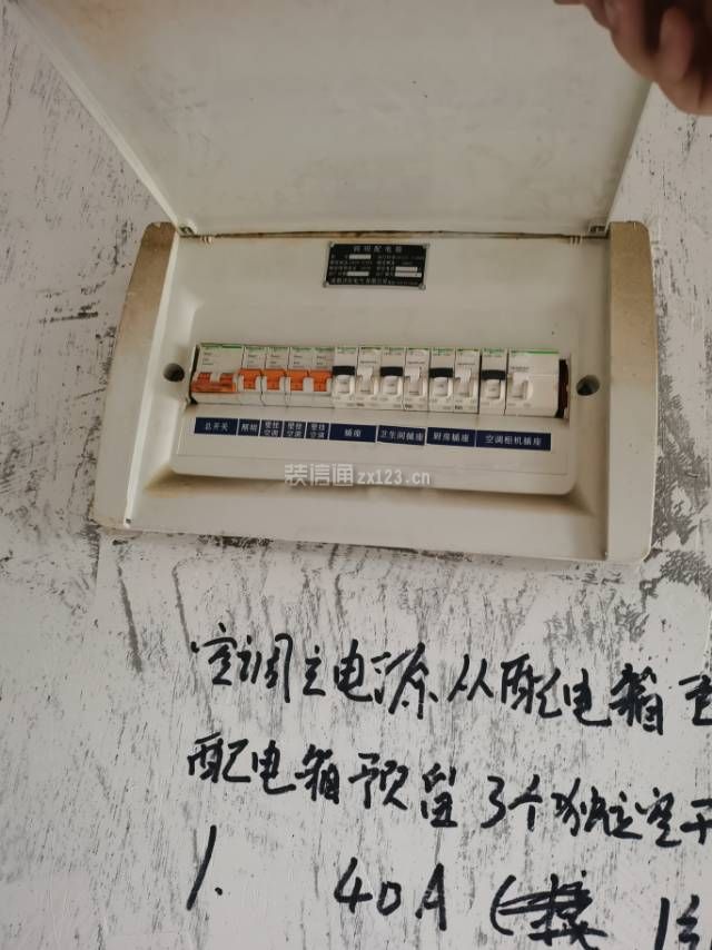 配電箱檢查