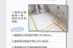 装饰装修工程验收标准