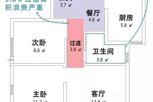 德合置生裝飾