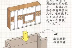 飘窗收纳法