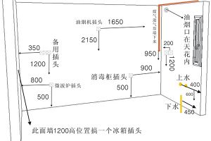 学会看装修合同