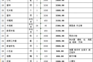 2017装修报价明细表