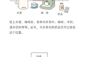 餐边柜怎么做