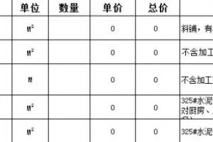 2023广州酒店装修报价清单