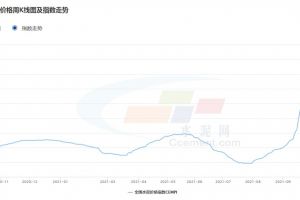 装修好半年入住