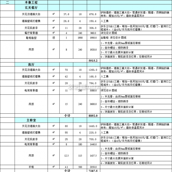 2022装修报价单明细表完整清单