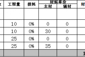 2023房子装修报价清单表