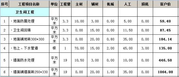 60平米衛(wèi)生間裝修報價明細表