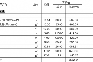 武汉装修需要多少钱