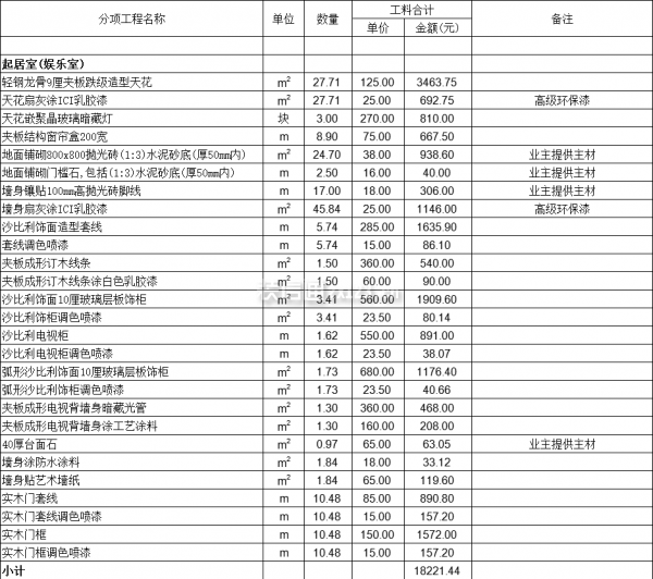 武汉装修一套别墅需要多少钱·起居室