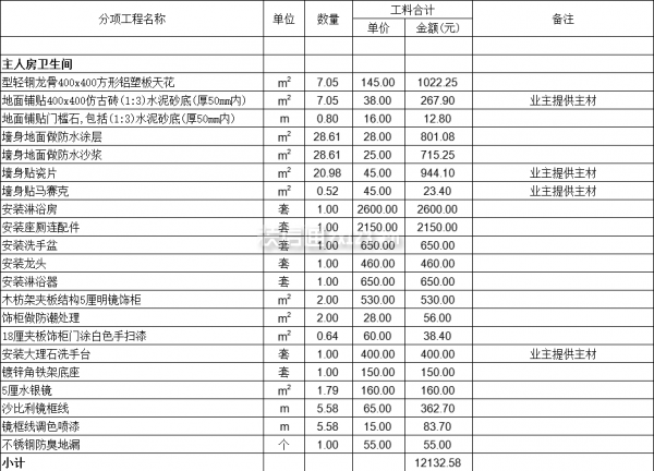 武汉装修一套别墅需要多少钱·主卧卫生间