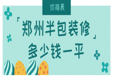 2023鄭州半包裝修多少錢一平(價格表)