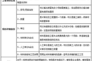 成都大晶裝修公司