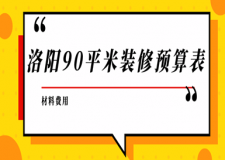 2023洛陽90平米裝修預算(材料費用)