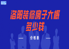 2023洛陽裝修房子大概多少錢(價格表)
