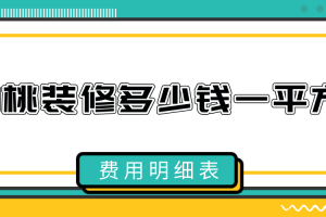 2023超市装修费用明细表