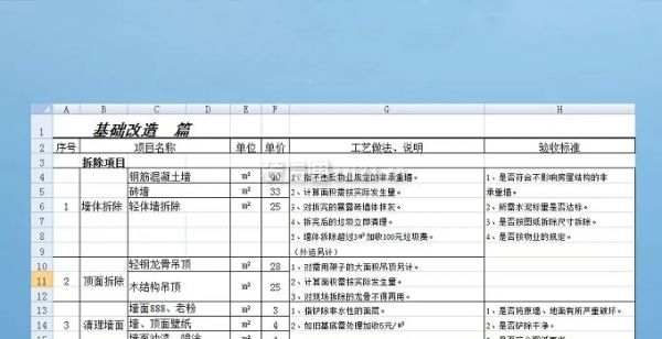 全包的教訓